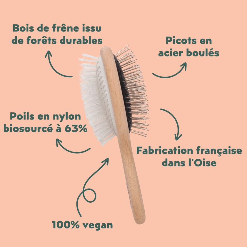 Spécificités de la brosse pour chats double tête Ziggy